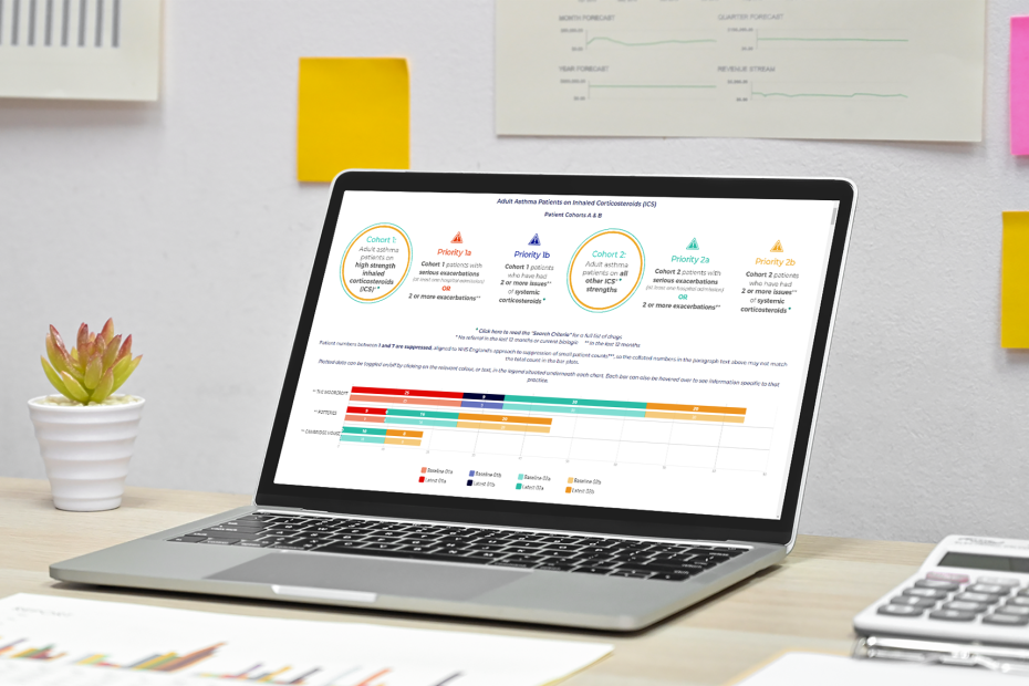 SPECTRA Site on Laptop